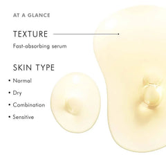 C E Ferulic with 15% L-Ascorbic Acid